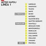 Nuccia Urban Loft 3*